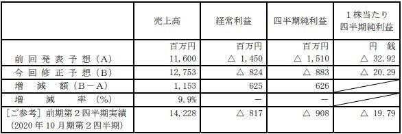 news-5768-6a814140a5613.jpg