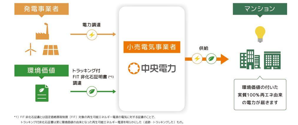 news-6412-6a81433bec985.jpg