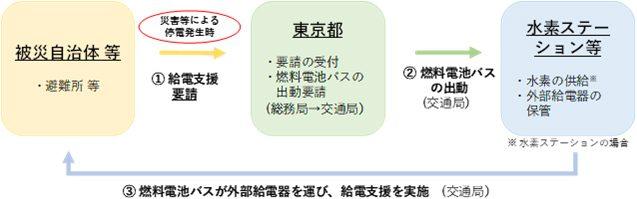 news-6758-6a81444bb85ed.jpg