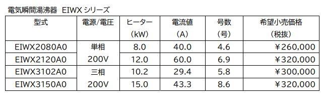 news-7898-6a81472865a55.jpg