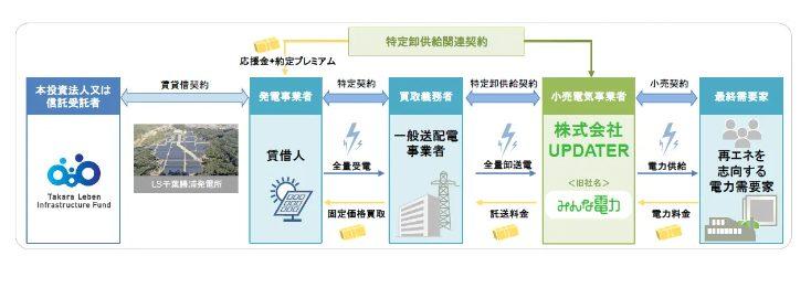 news-8326-6a8071074b8fc.jpg